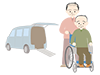 Welfare vehicle | Wheelchair-Medical care | Nursing care / welfare | Free illustration